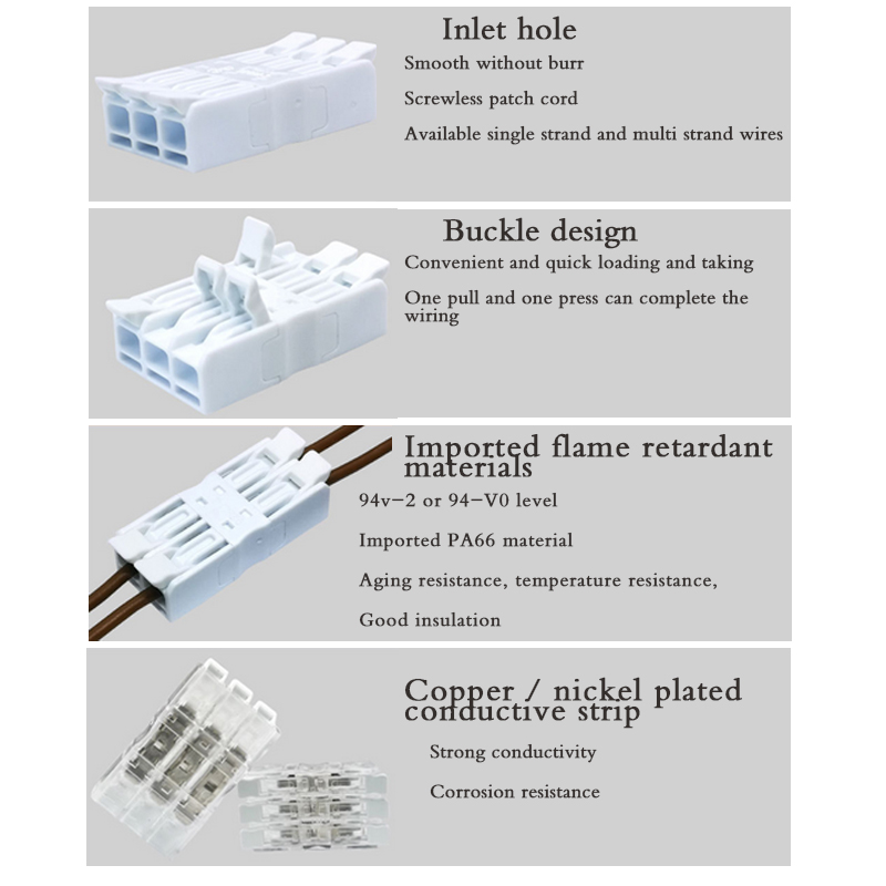 Lever Wire Connectors Set – Fast Connection 3-Pin Compact Splice Electrical Terminal, Assorted Wire Connectors 0.2–4mm², 32A 450V